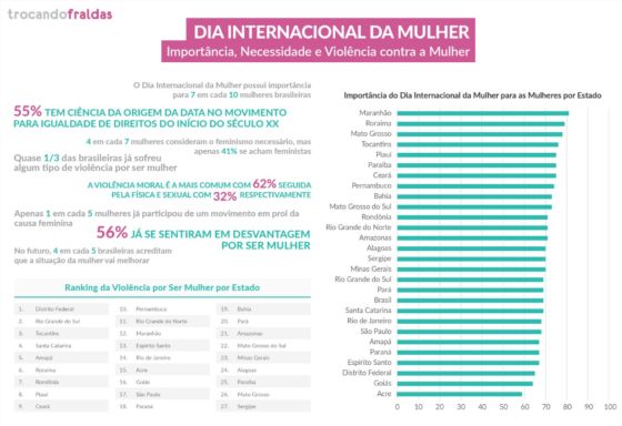 mulher