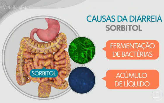 diarreia