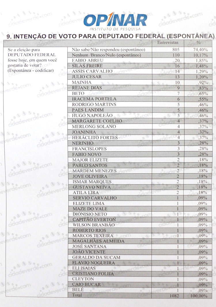 grafico1