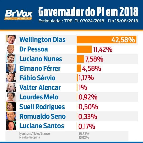 whatsapp0
