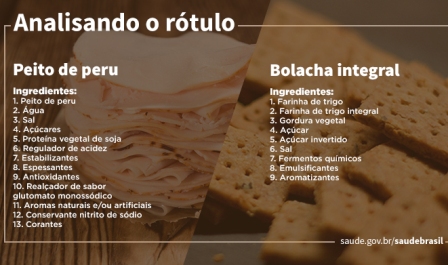 peitoperu