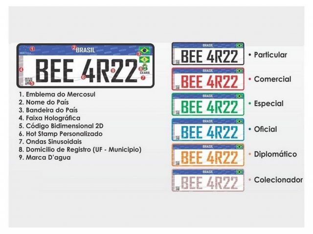 placa mercosul