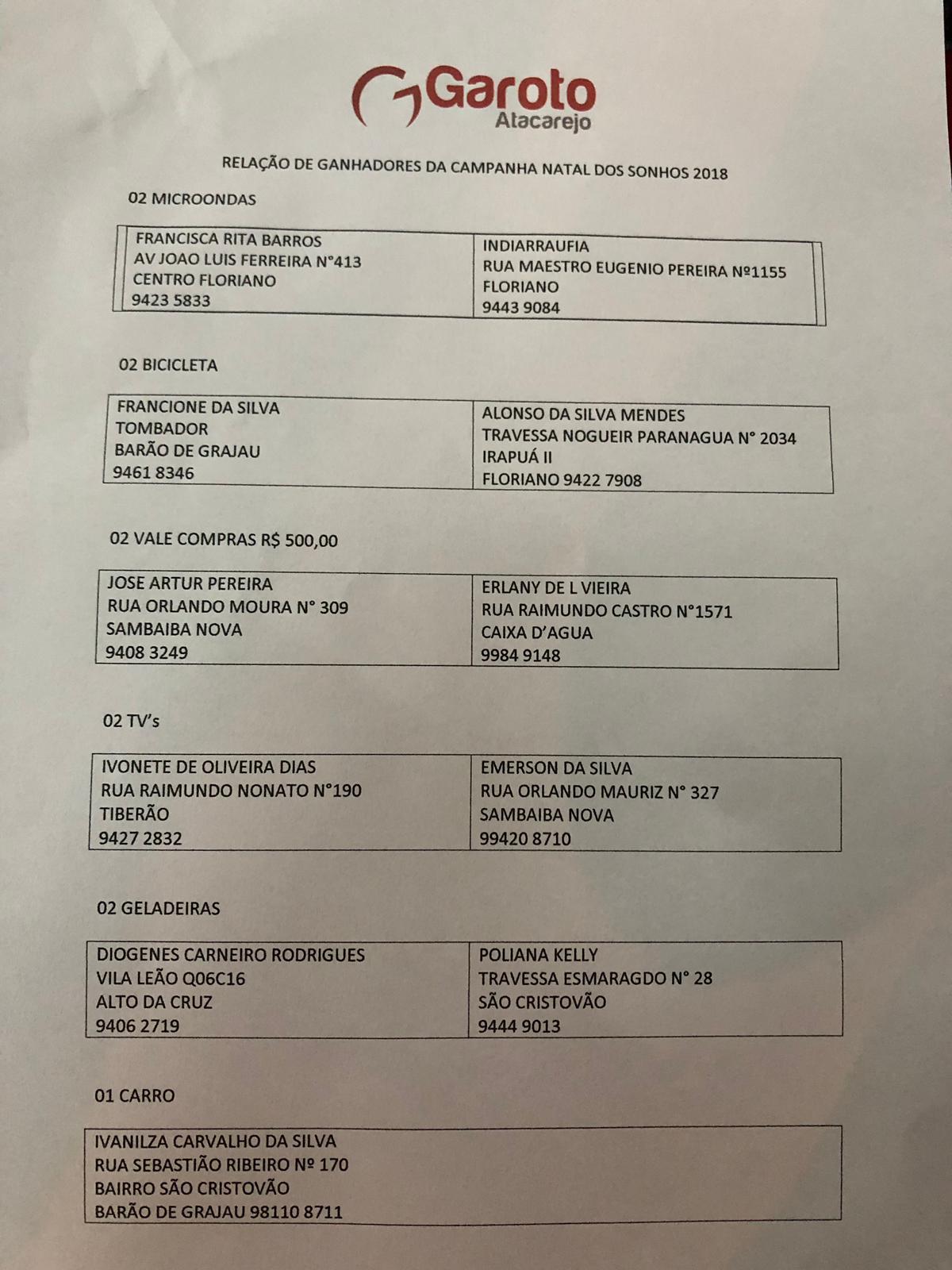 listagaroto
