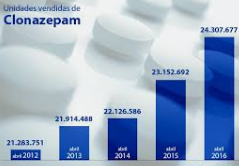 clonazepan