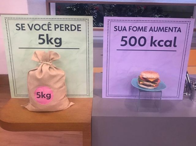 obesidade