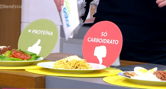 proteina