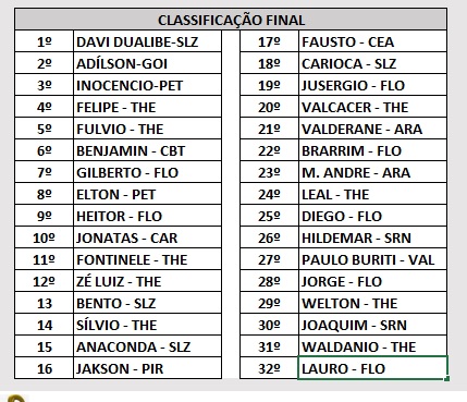 clAA
