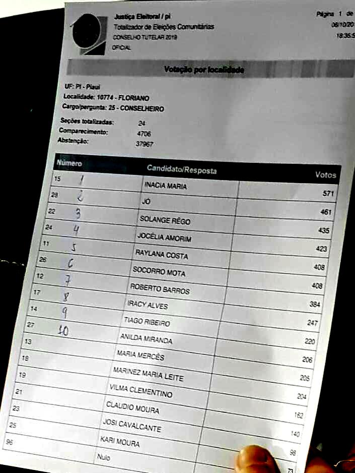 239da150 8b45 4b9a abf1 950ec49b7f9b