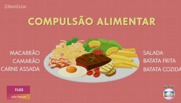 compulsao