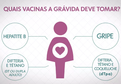 vacina