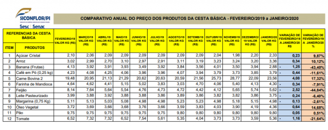 cesta1