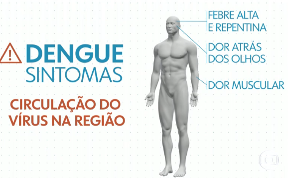 dengue