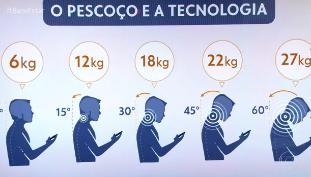 smarfone