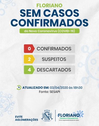 casosFloriano