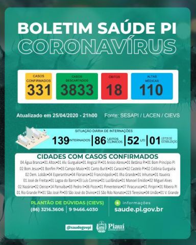 coronavirus