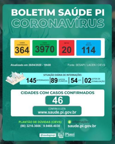covid1926042020
