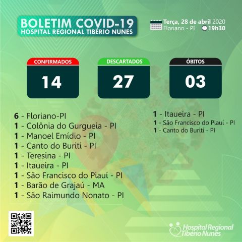 boletim28042020