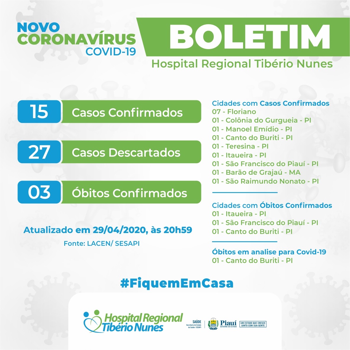 boletim29042020