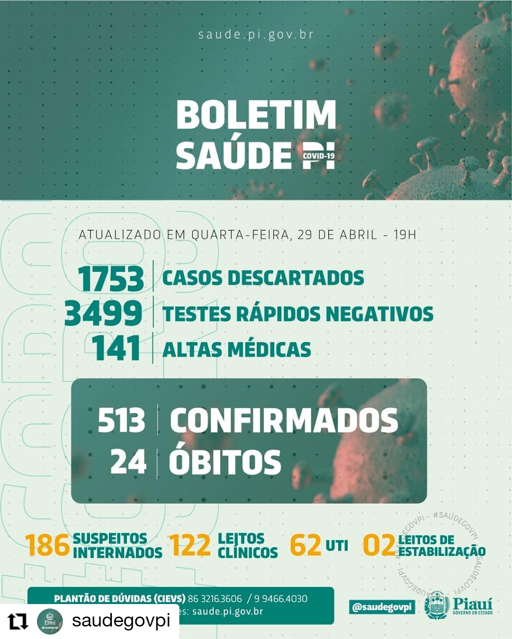 boletimpi209042020