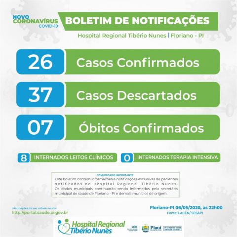 boletim07052020