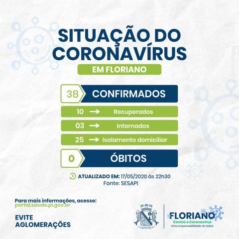covid17052020