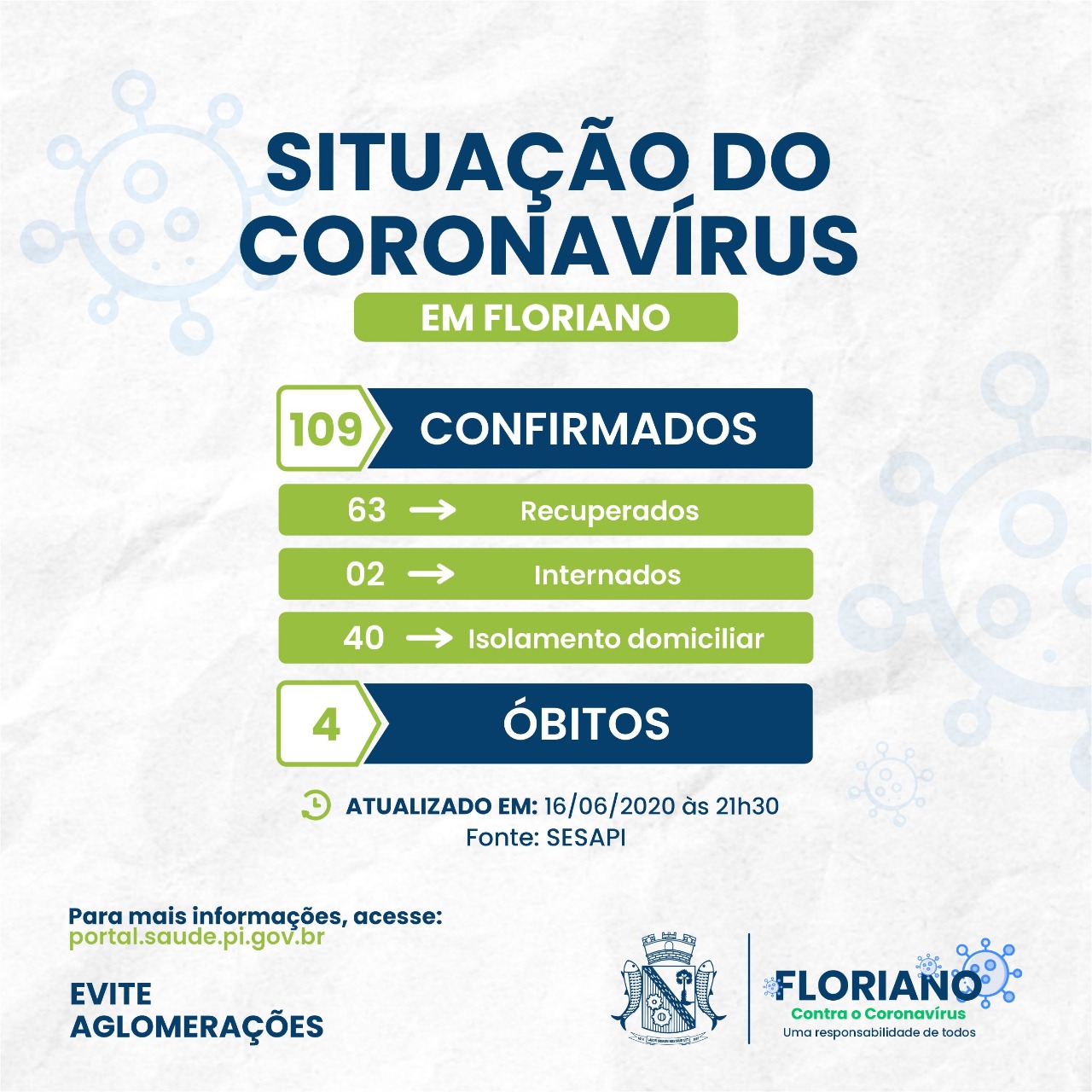 aaacv