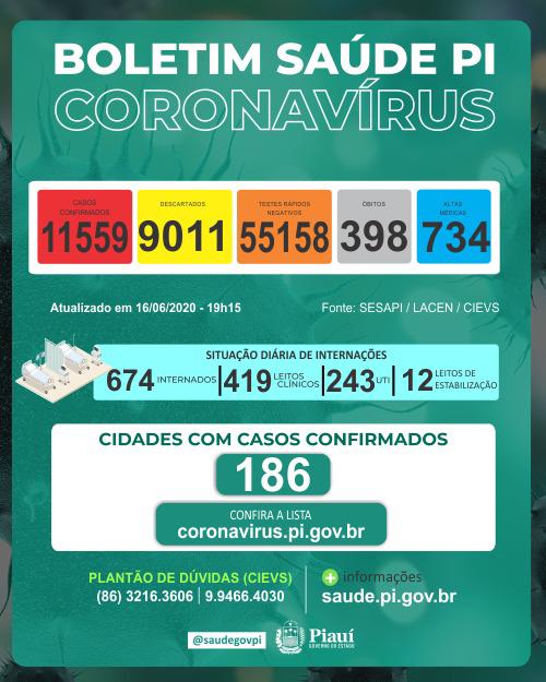covid160