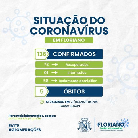 bocovid21062020