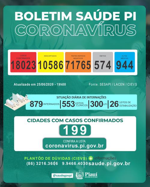 cpovid