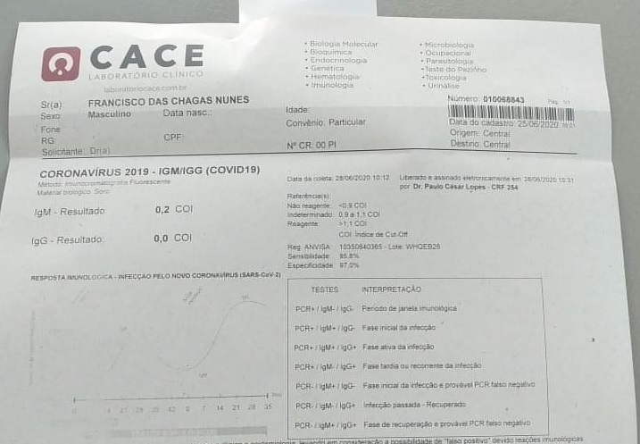 cace