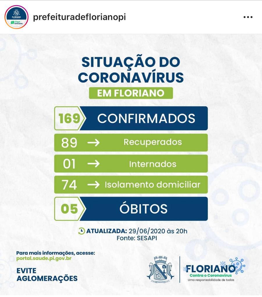 casos de