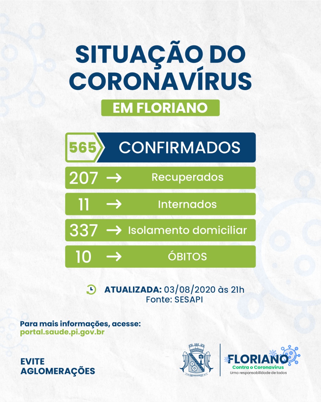covid1903072020