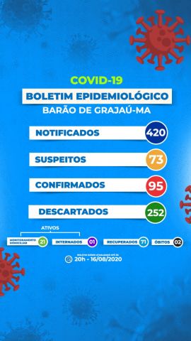 covidara