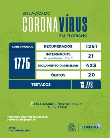 covid1930082020