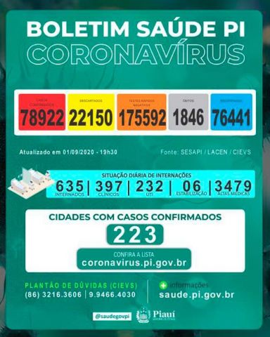 covid1901092020g