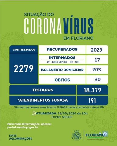 covidflo