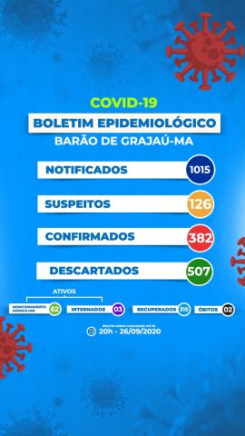 covidbarao26092020