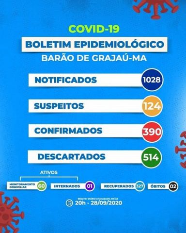 covidbarao19