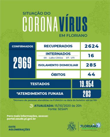 covidsesapi