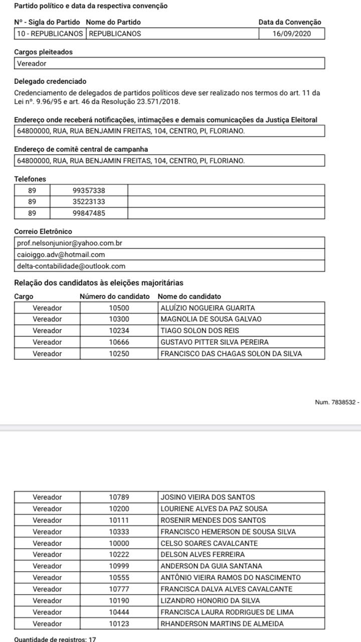 candidatos