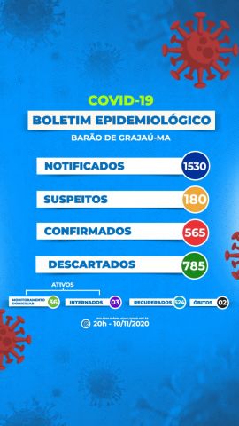 covidarao