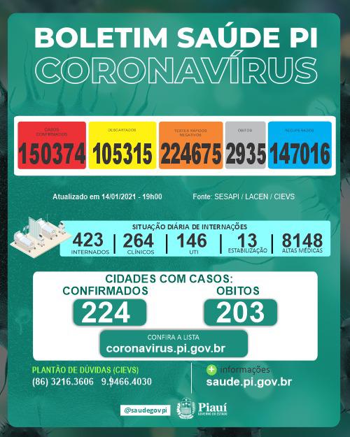 covid1914012021