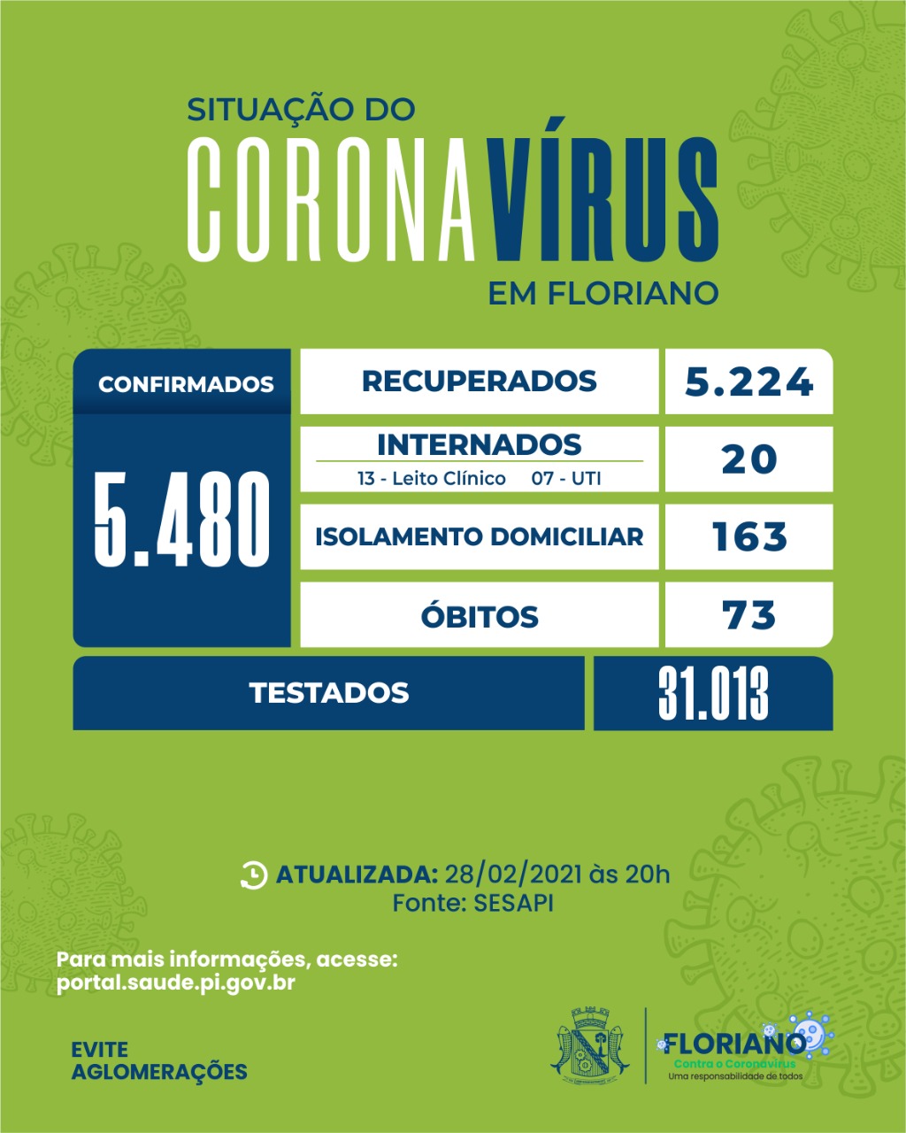 covidaa
