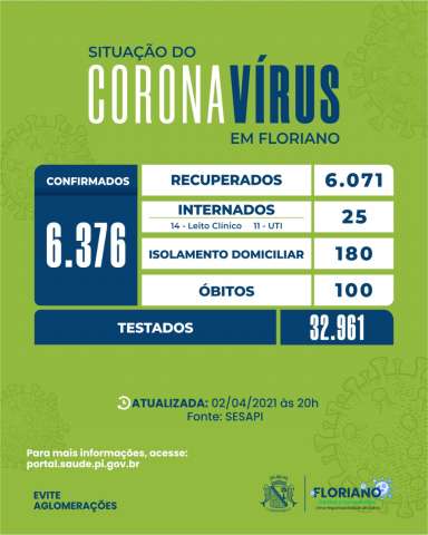 covidd4