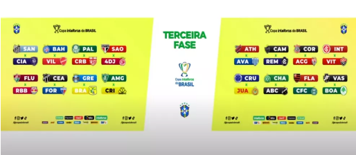 terceirafasecbra