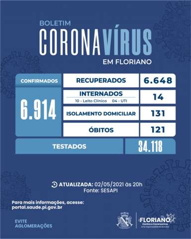 convi