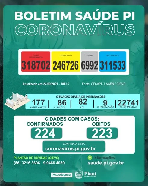 covid43