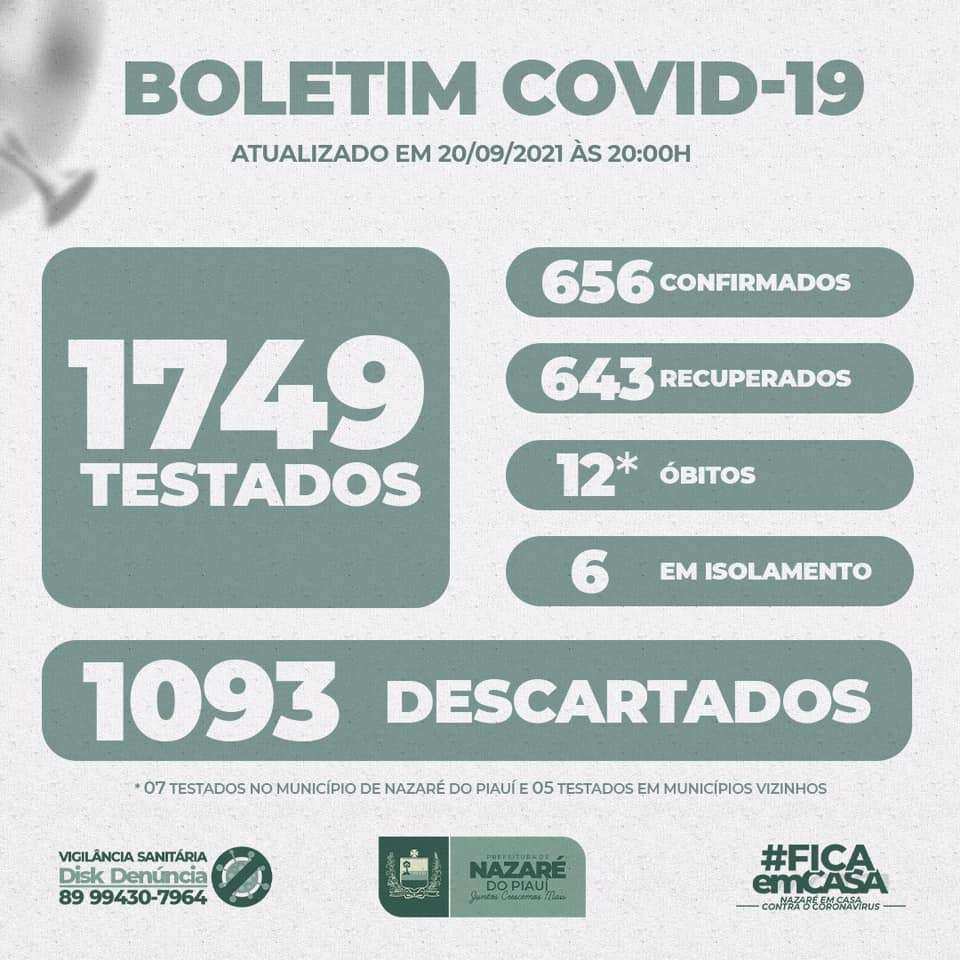 covvide