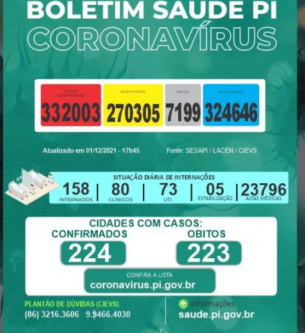 coododo