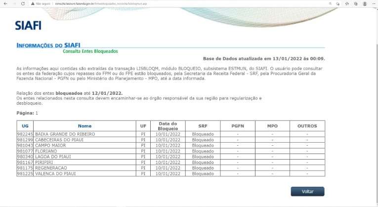 siaf